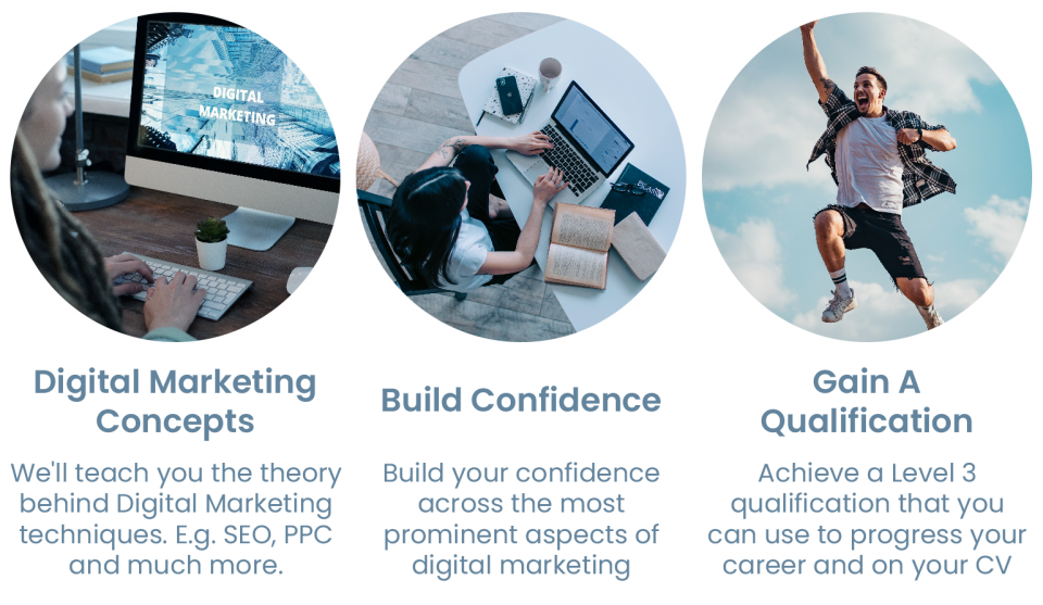We'll show you how to use digital marketing techniques E.g. SEO, PPC, & more. Build your confidence across the most prominent aspects of digital marketing. Achieve a Level 3 qualification that you can use to progress your career & on your CV.